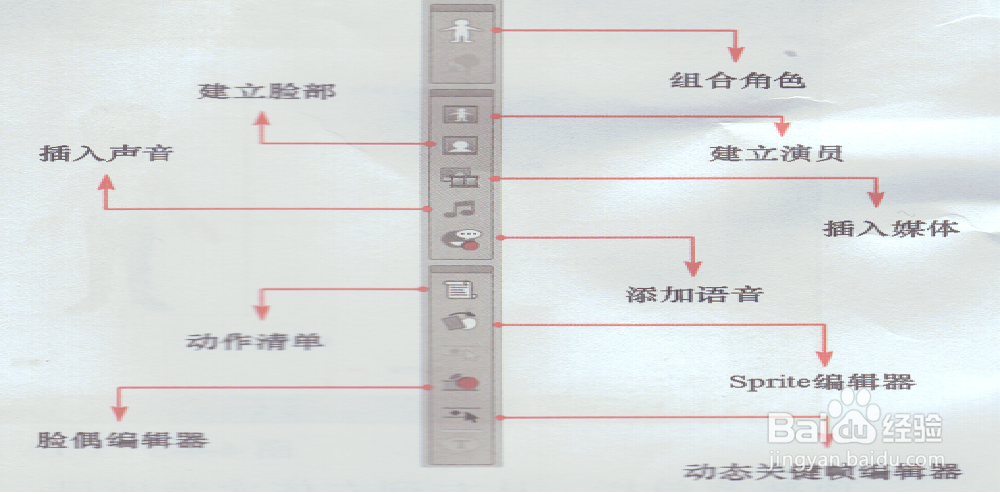 CTA软件界面认识
