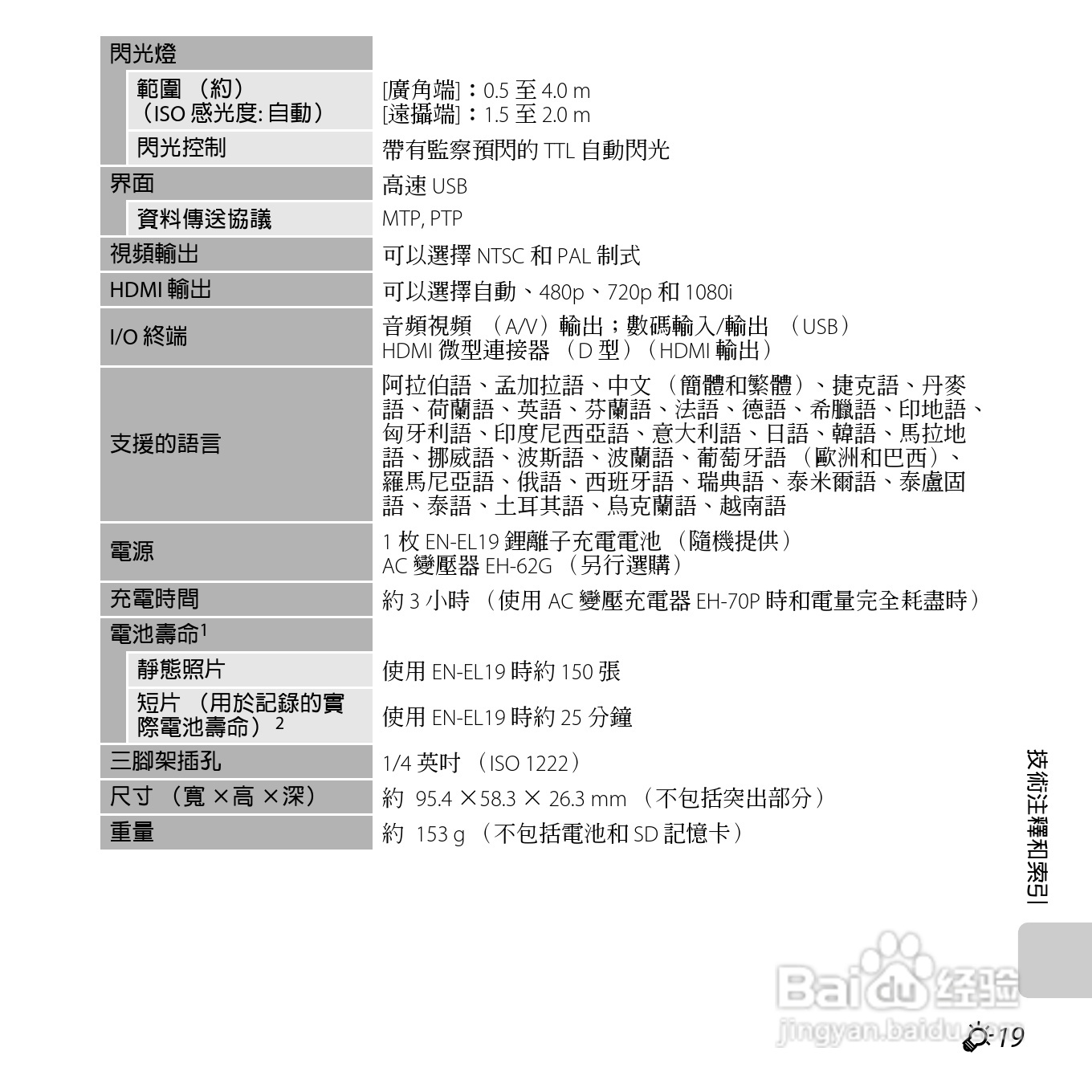 尼康COOLPIX S6500数码相机说明书:[27]