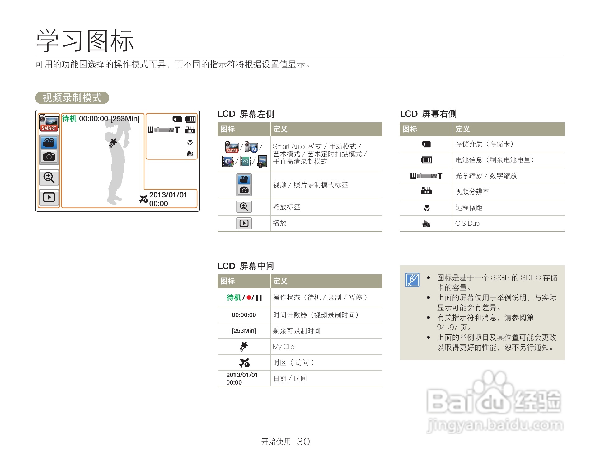 三星HMX-Q30数码摄像机说明书:[3]
