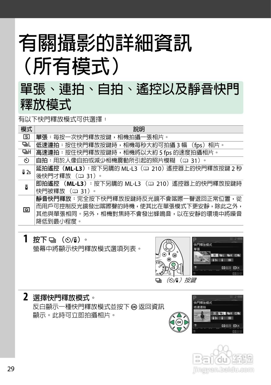 尼康D5200数码相机说明书:[5]