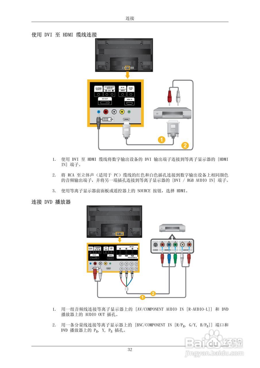 三星P50HP-2液晶显示器使用说明书:[4]