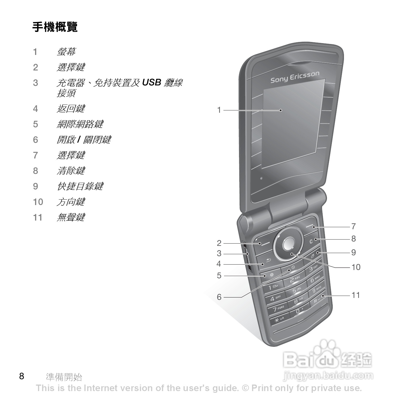 索尼爱立信Z555i手机使用说明书:[1]