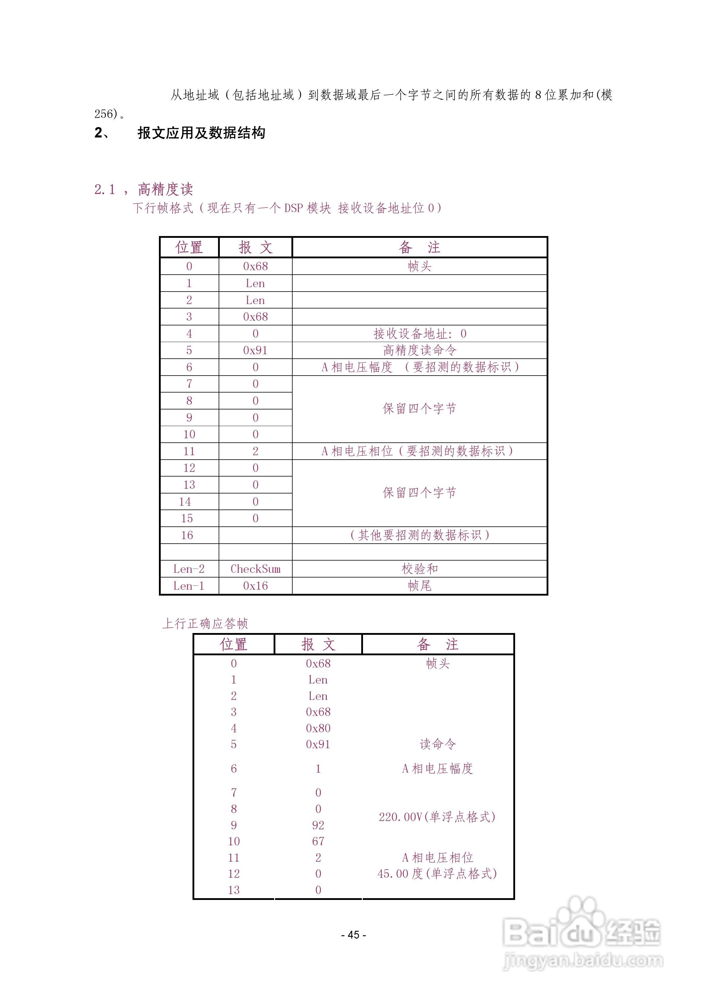 XL803程控标准功率源说明书V3.0:[5]