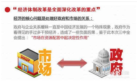 如何正确认识政府与市场的关系