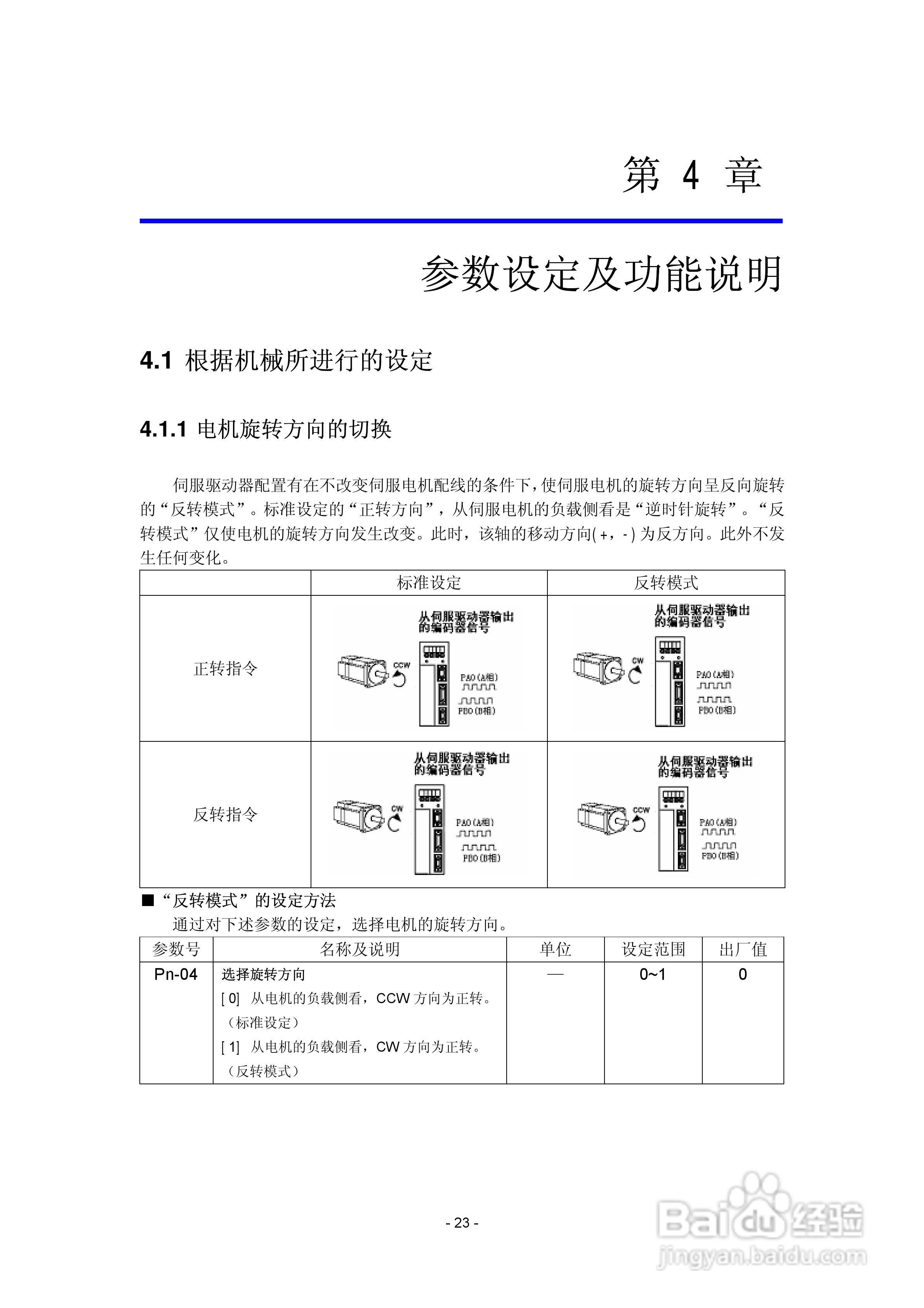 EDA系列伺服驱动器用户手册:[3]