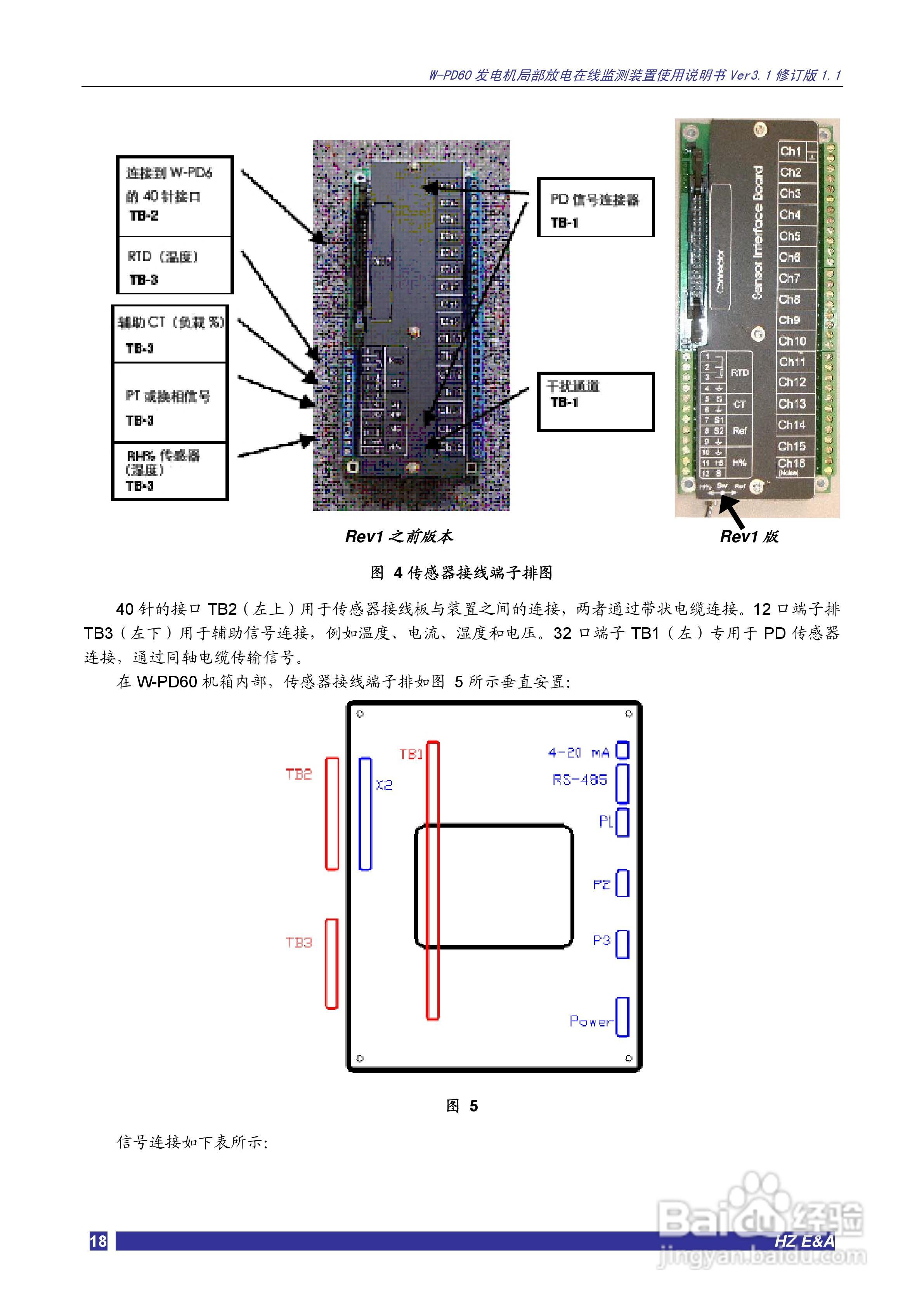W-PD60发电机局部放电在线监测装置说明书V3.1:[2]