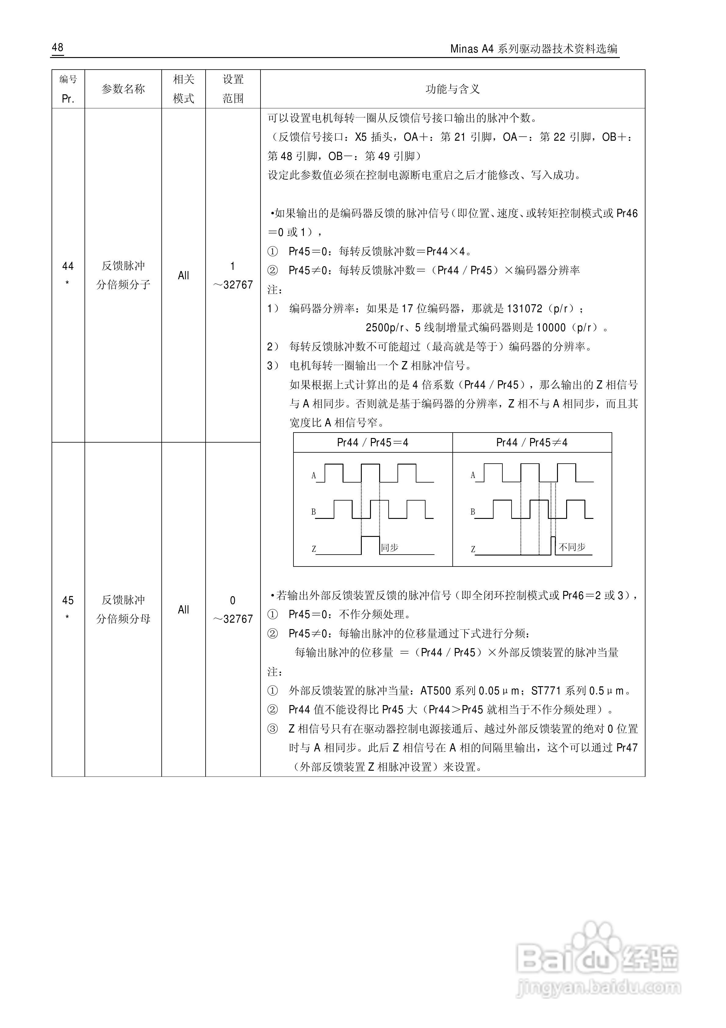Panasonic松下交流伺服驱动器Minas A4 Manual使用说明:[5]