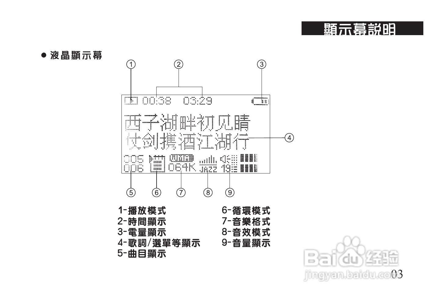 声宝MK-742L型MP3随身听说明书:[1]