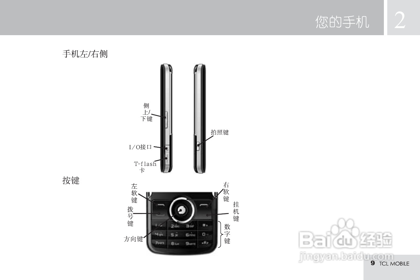 TCL M585手机使用说明书:[2]