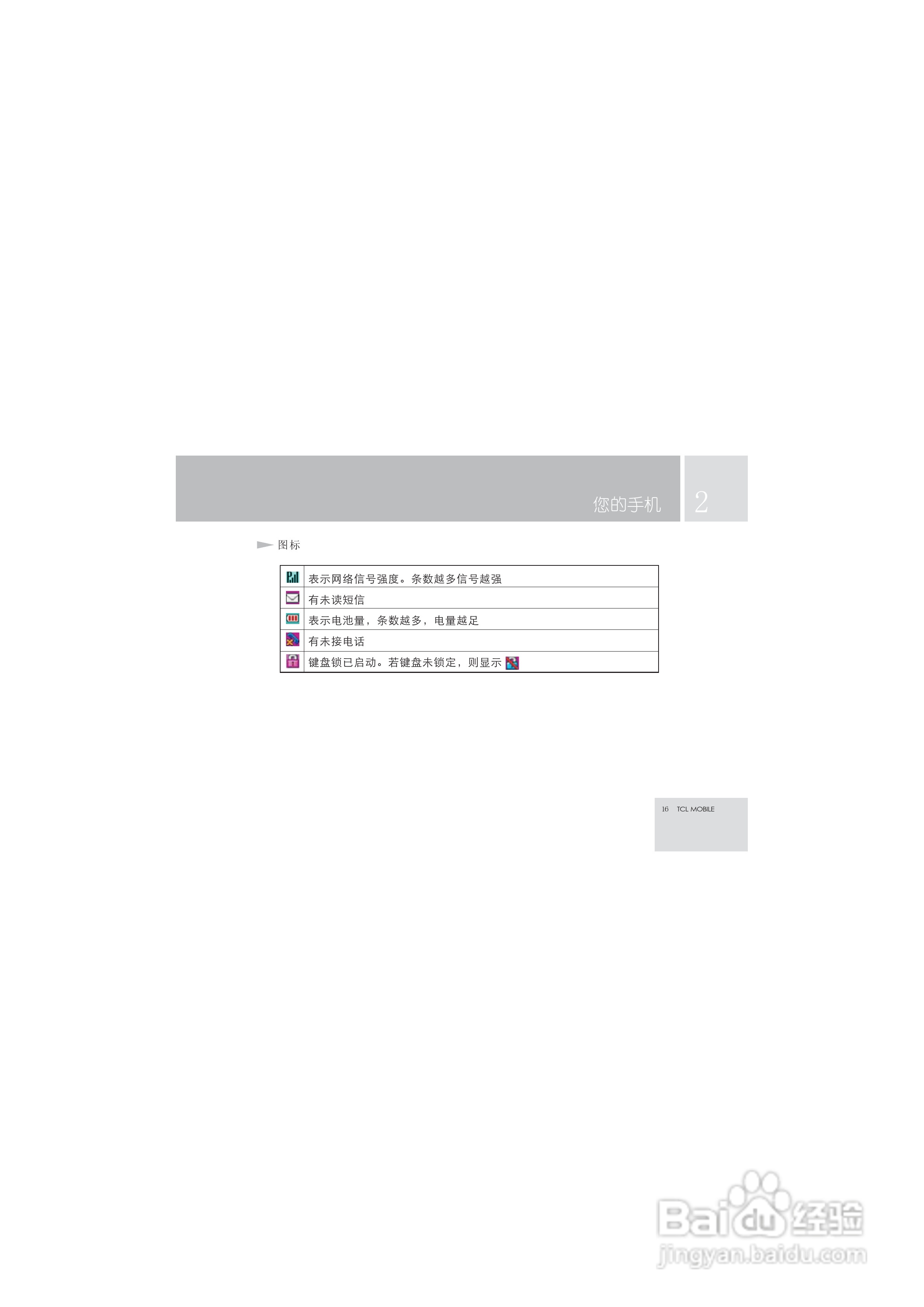 TCL M99手机使用说明书:[2]