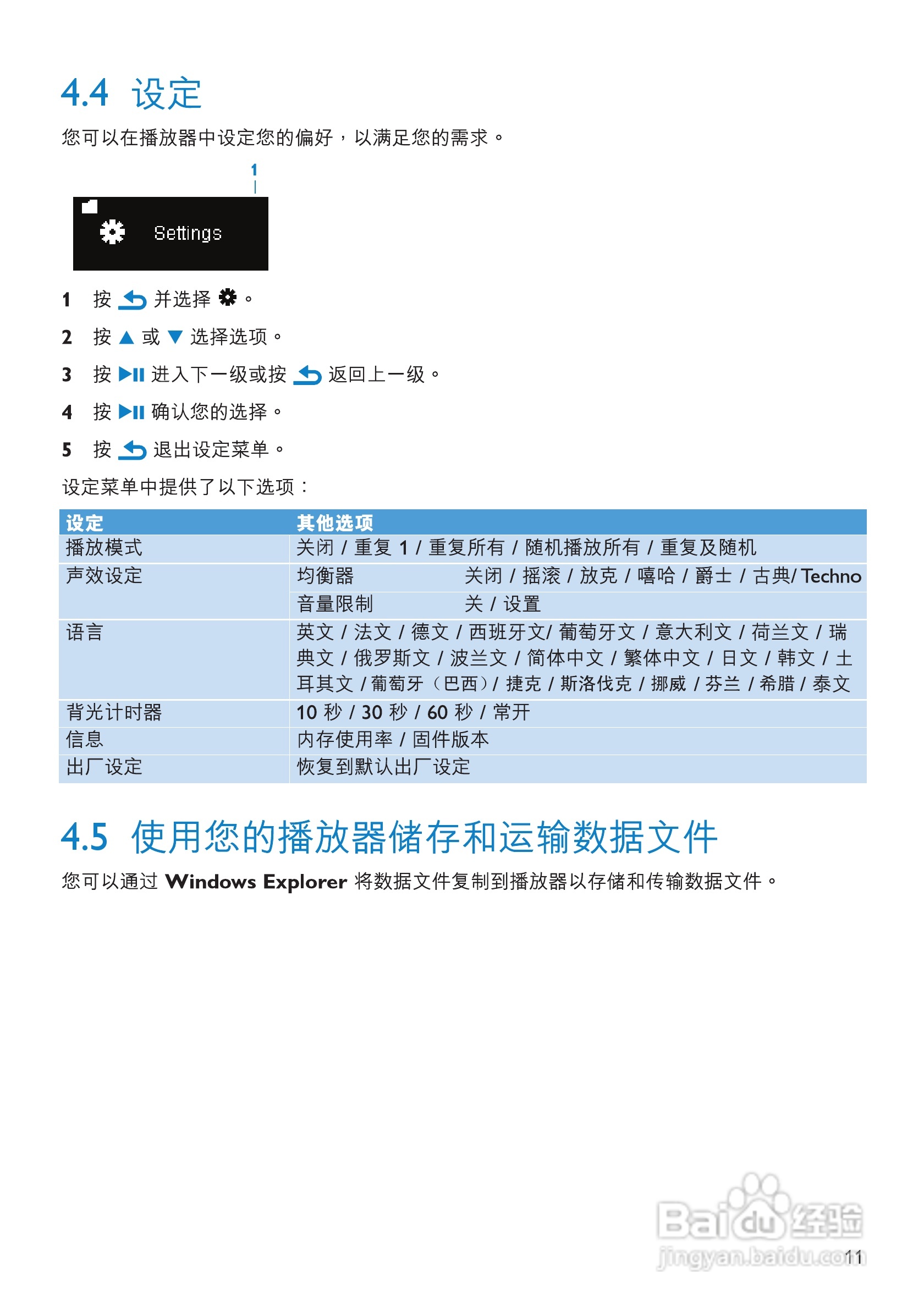 飞利浦SA011102S MP3播放器使用说明书:[2]