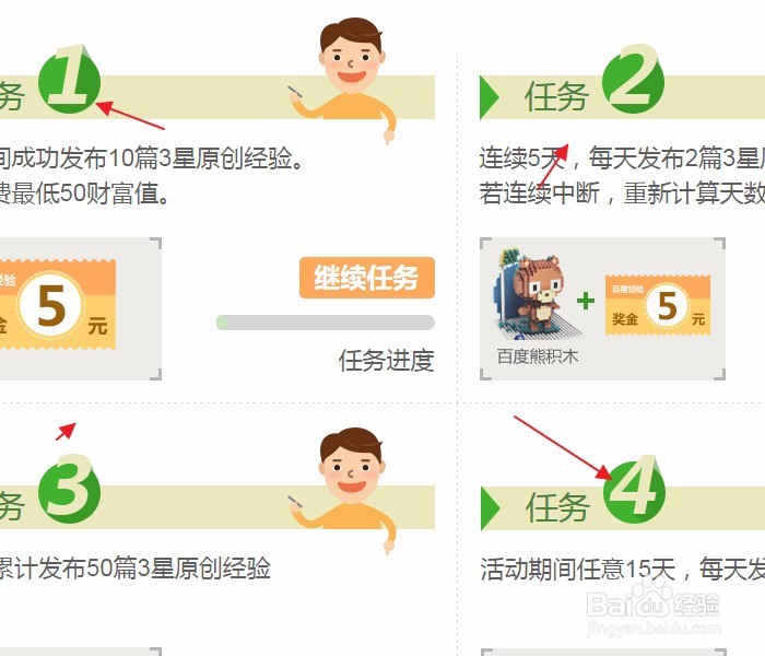 如何做百度了不起的任务,怎么做受益最大