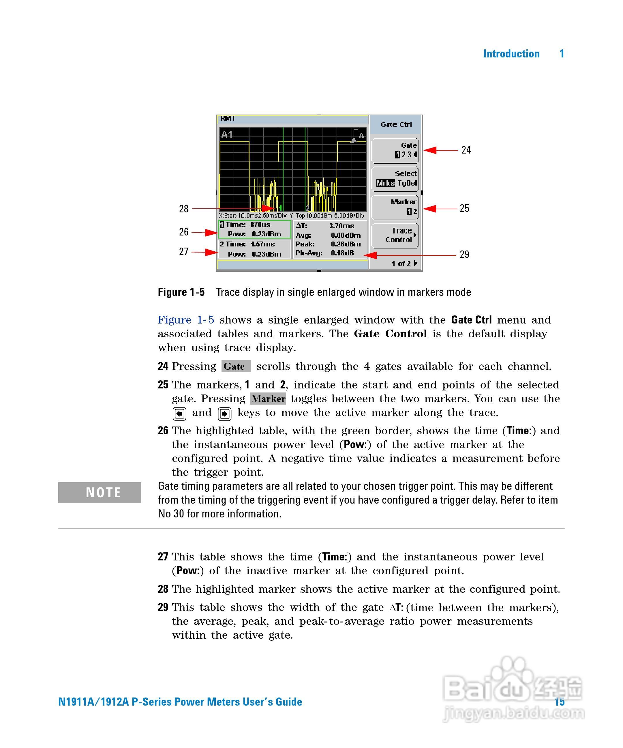 N1911A功率表使用手册:[4]