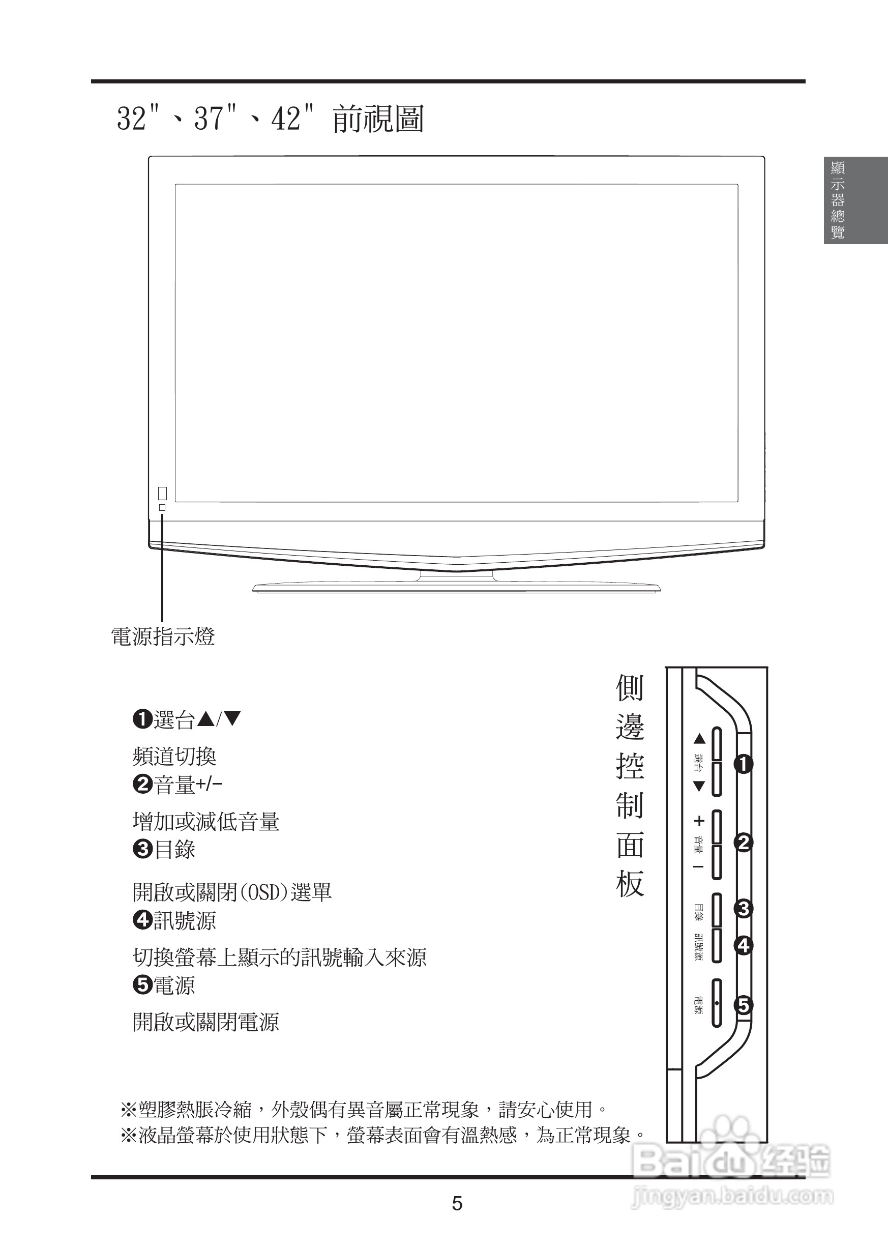 奇美多媒体液晶显示器TL-37S2100D型使用说明书:[2]