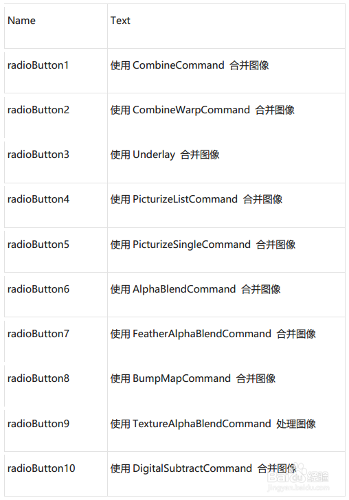 LeadTools创建“将一图像添加至另一图像”步骤