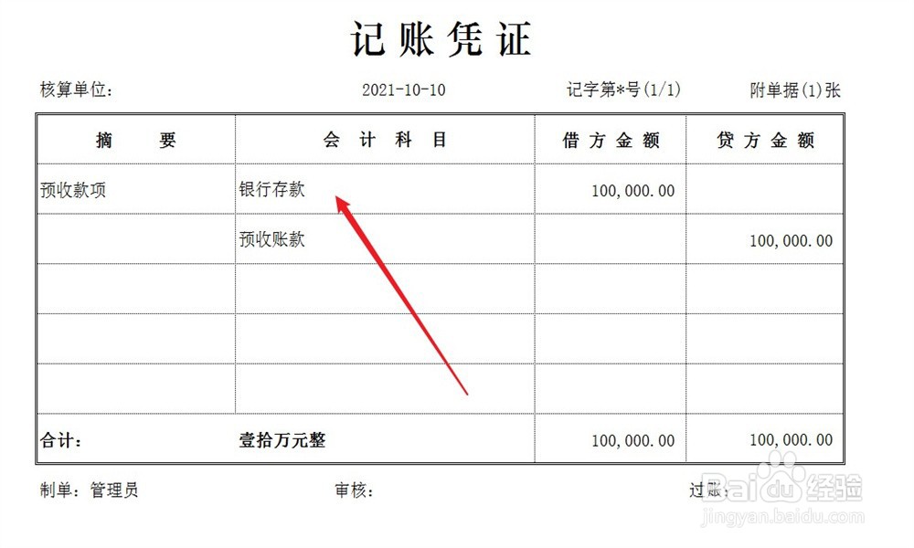 预收款项怎么做账