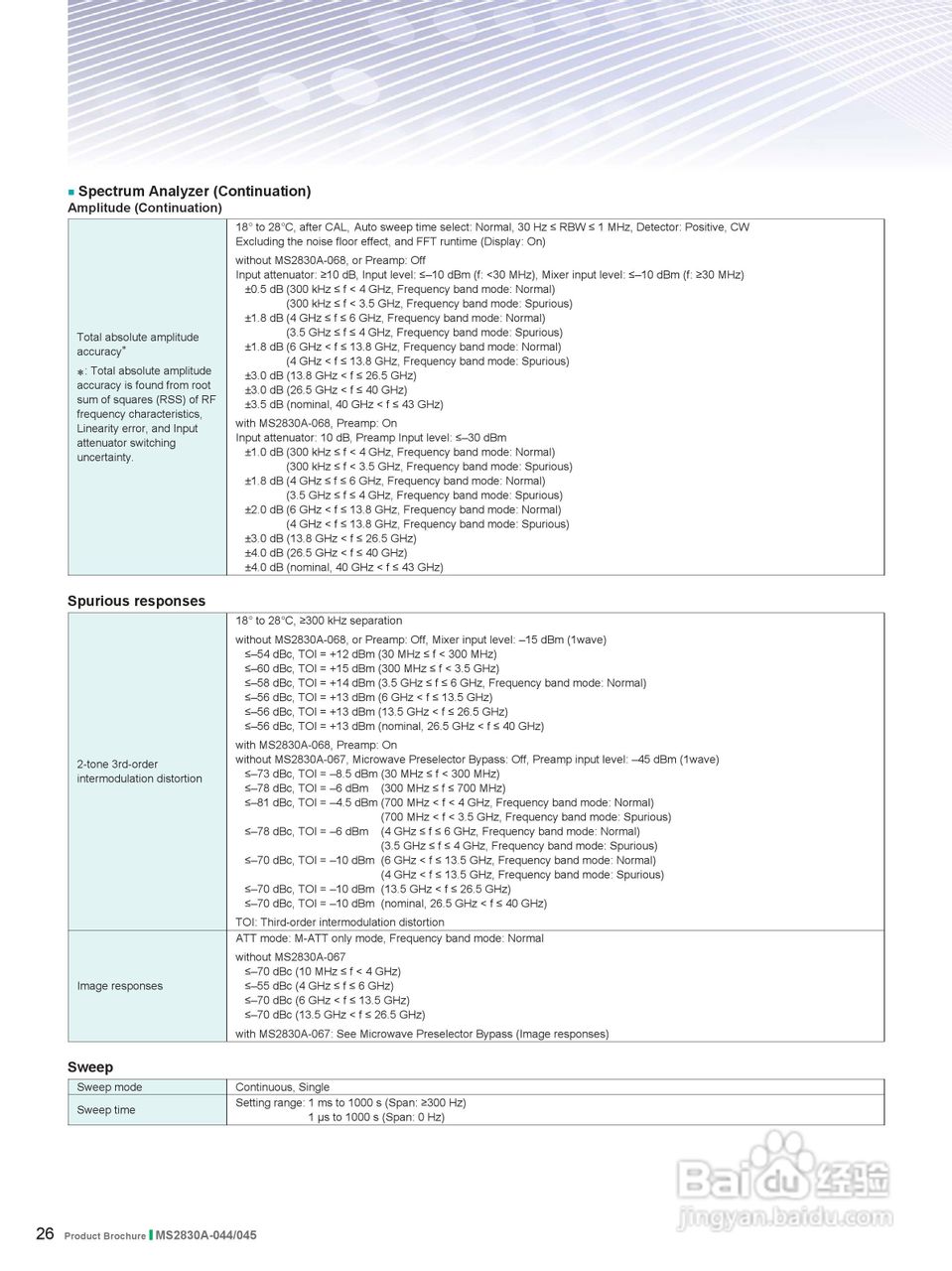 安立MS2830A-044-NW信号分析仪说明书:[3]