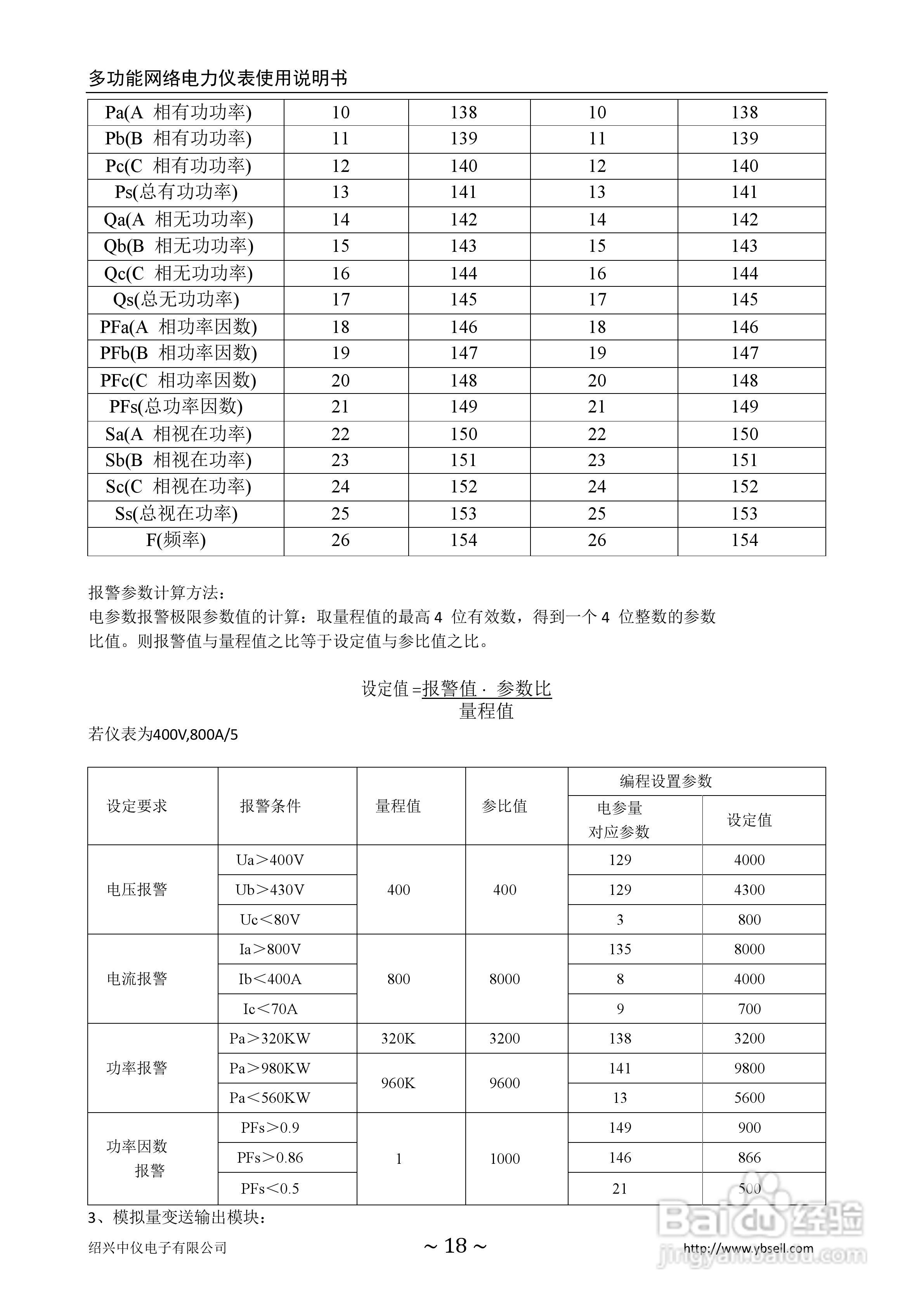 中仪电子 ZYC-Z系列多功能网络电力仪表使用说明书:[2]