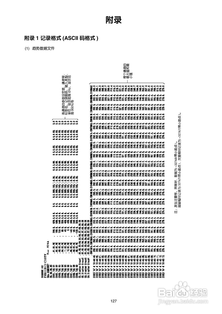 富士电机TN1PHN-C无纸记录仪使用说明书:[14]