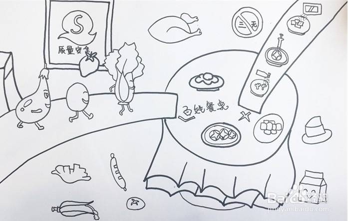 简笔画系列-怎样画关于食品安全的画