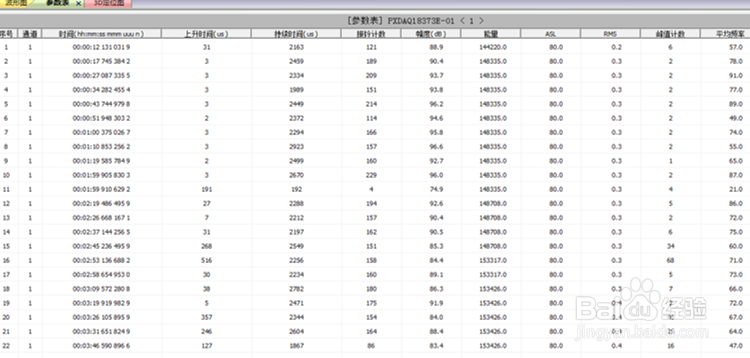 声发射断铅实验