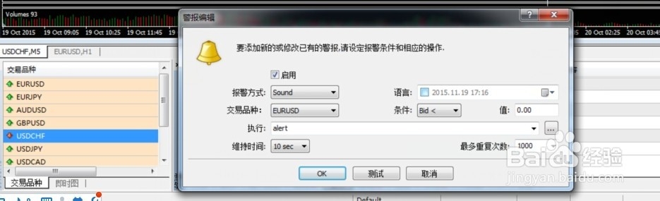 MT4软件常用功能