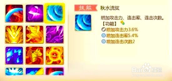 大话西游坐骑技能适合什么宠物？