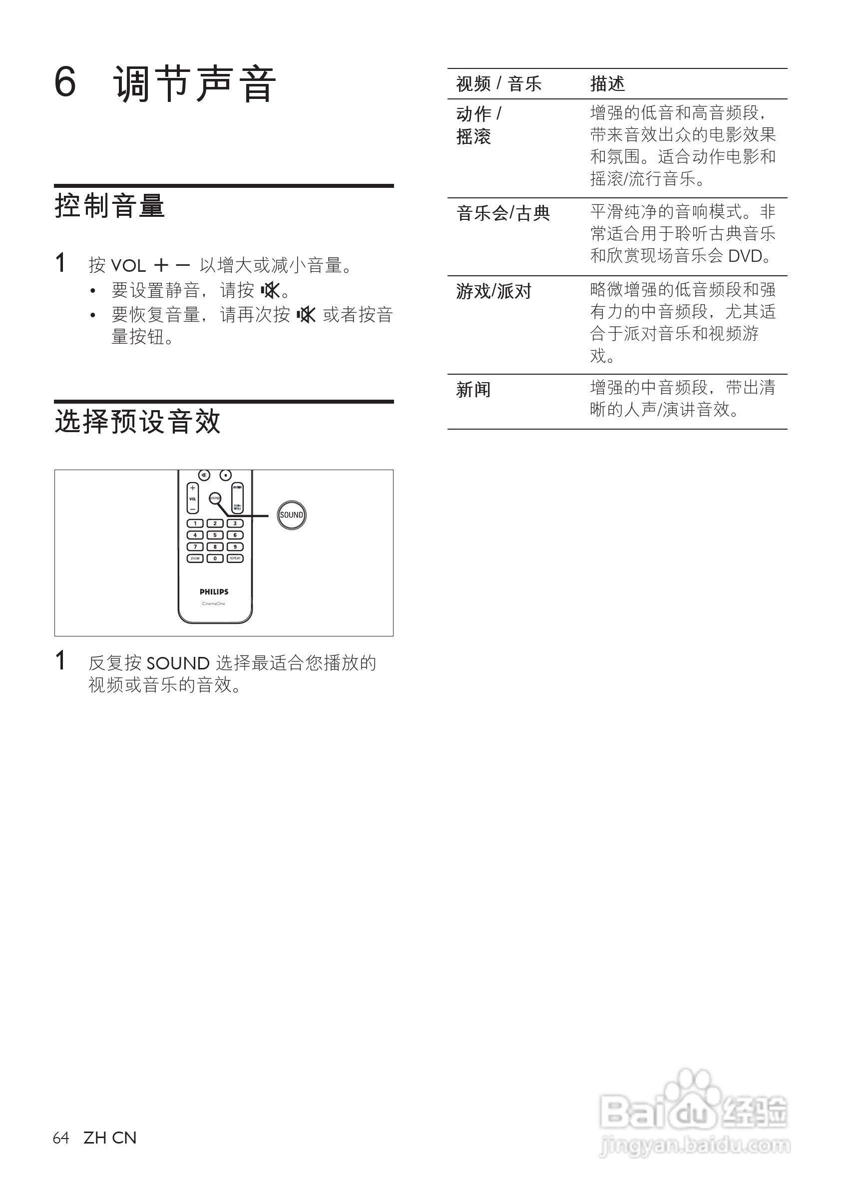 Philip飞利浦cts4000手机说明书:[3]