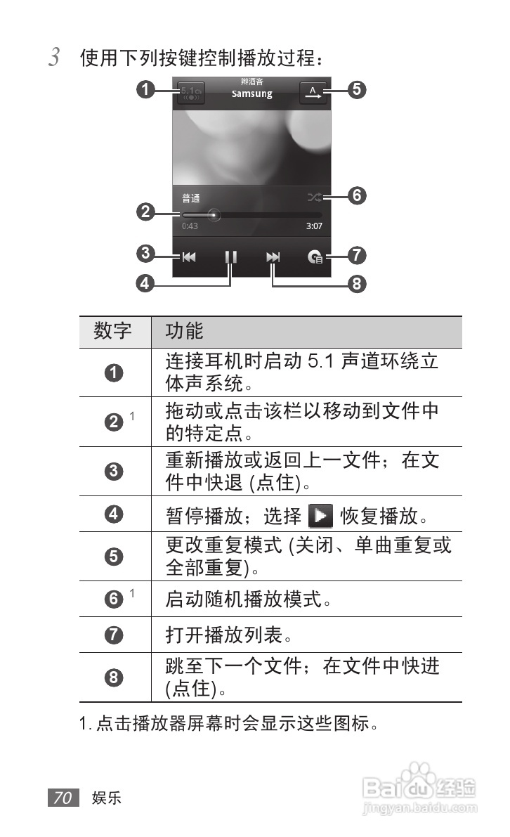 三星SCH-i509手机使用说明书:[7]