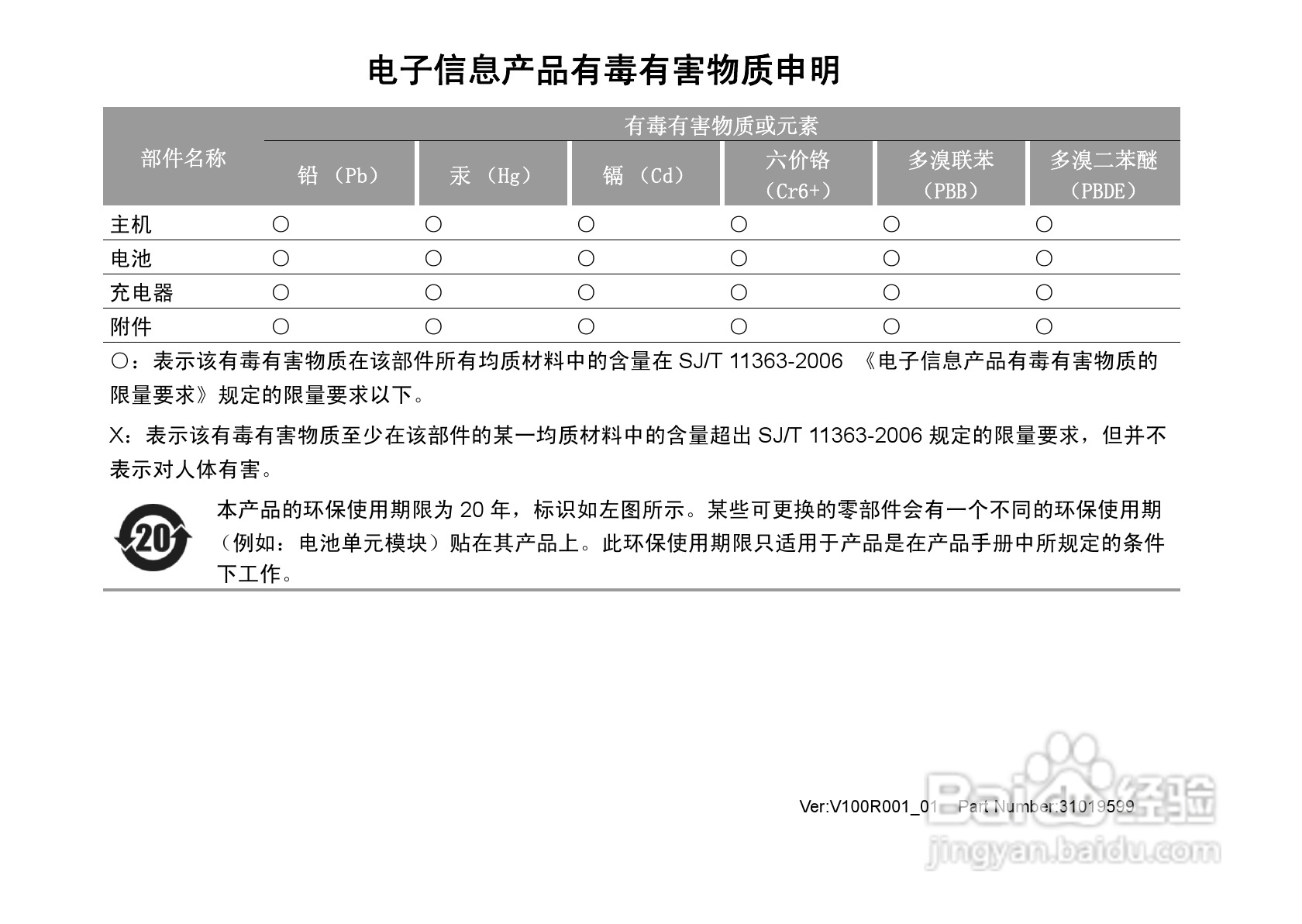 华为U9100手机使用说明书:[3]
