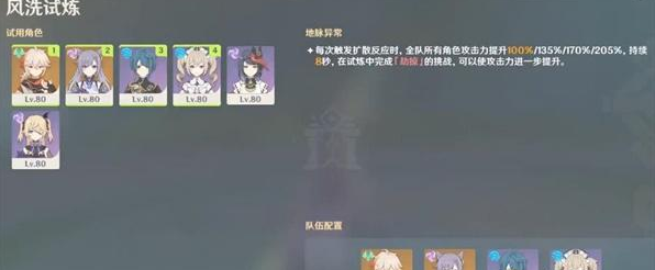 原神风洗试炼阵容怎么搭配