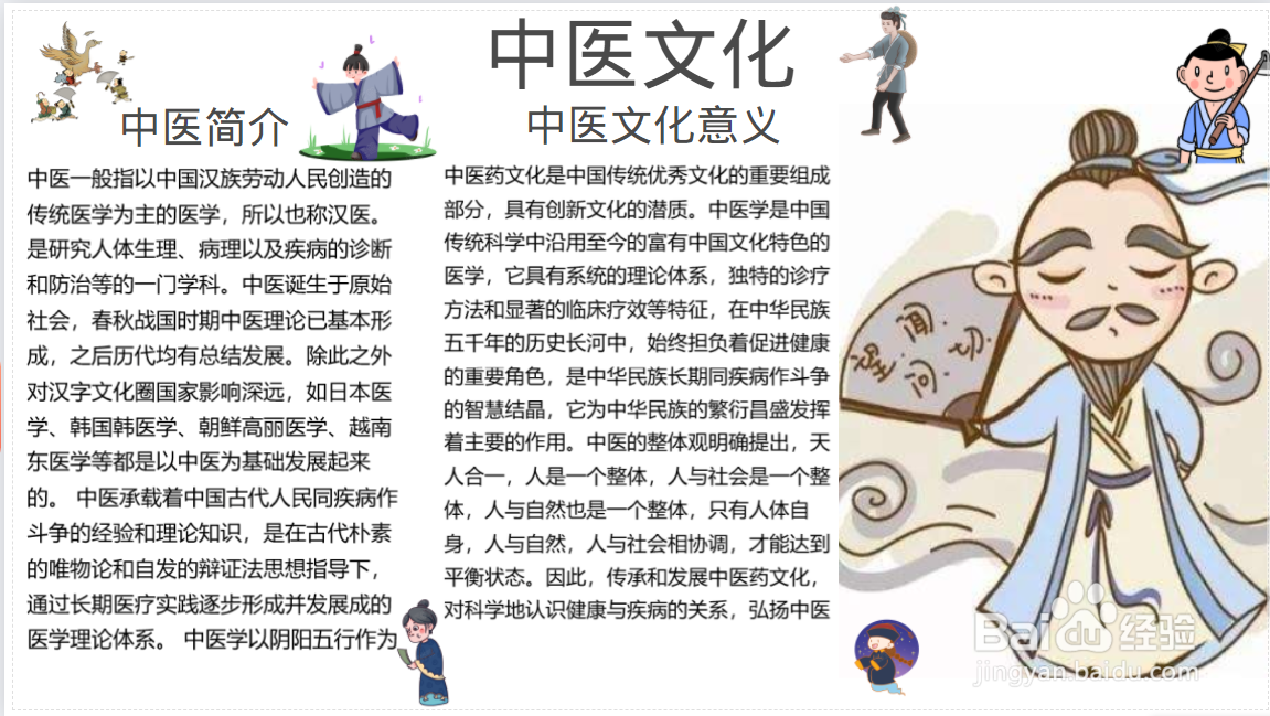 中医文化手抄报