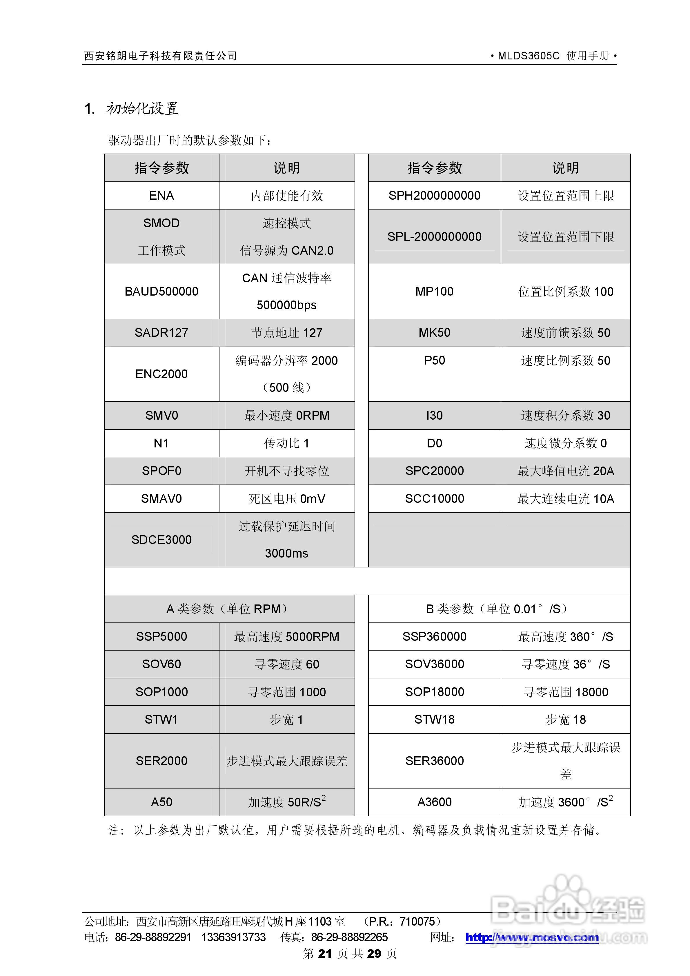 铭朗科技MLDS3605C直流伺服驱动器说明书:[3]