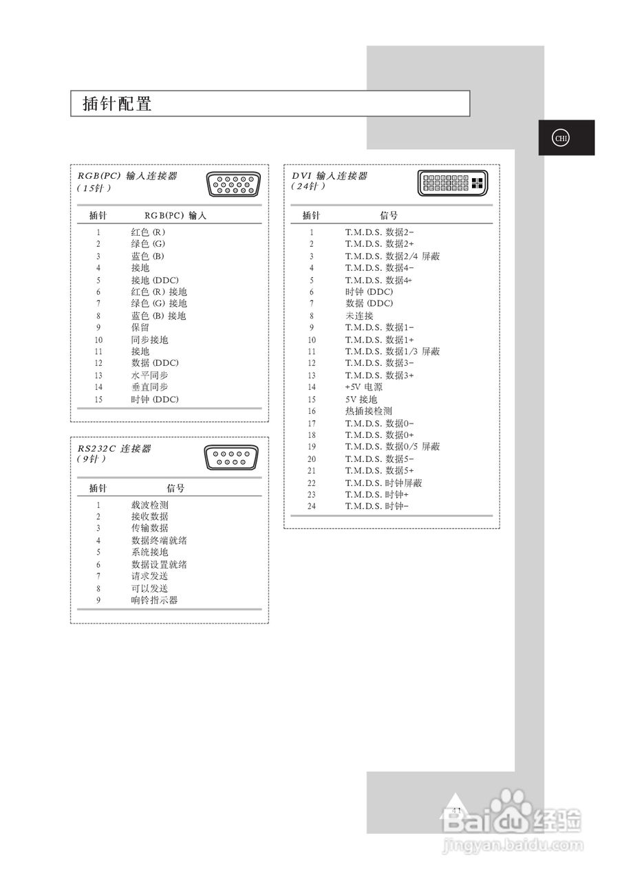 三星PPM42P3S液晶显示器使用说明书:[5]
