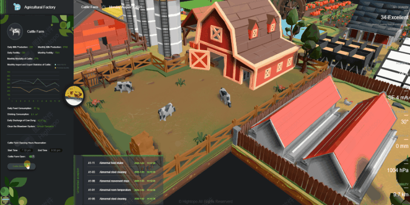 搭建智慧农场 3D 可视化管理平台