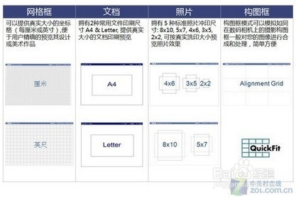 电脑屏幕突然出现网格线如何关闭