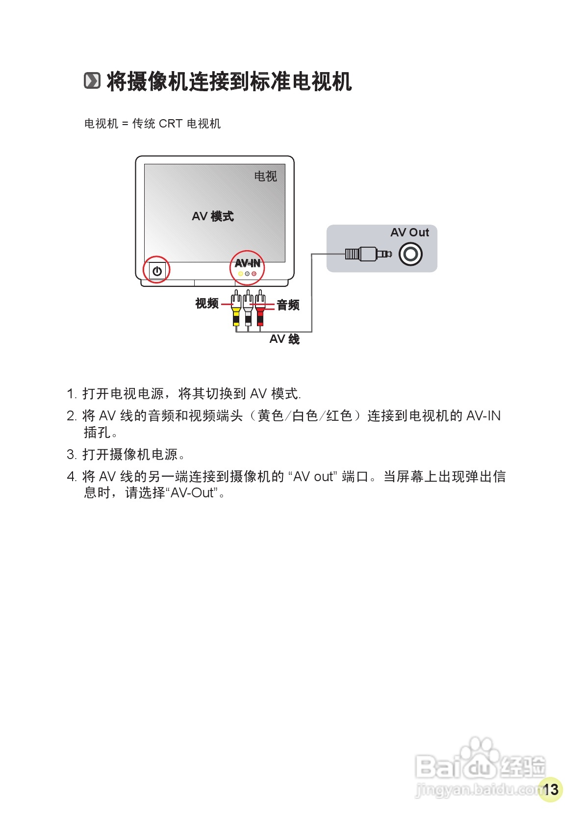 爱普泰克AHD-1数码摄像机使用说明书:[35]