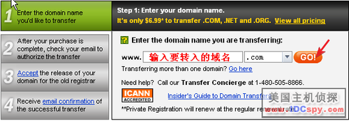GoDaddy域名转入图解教程