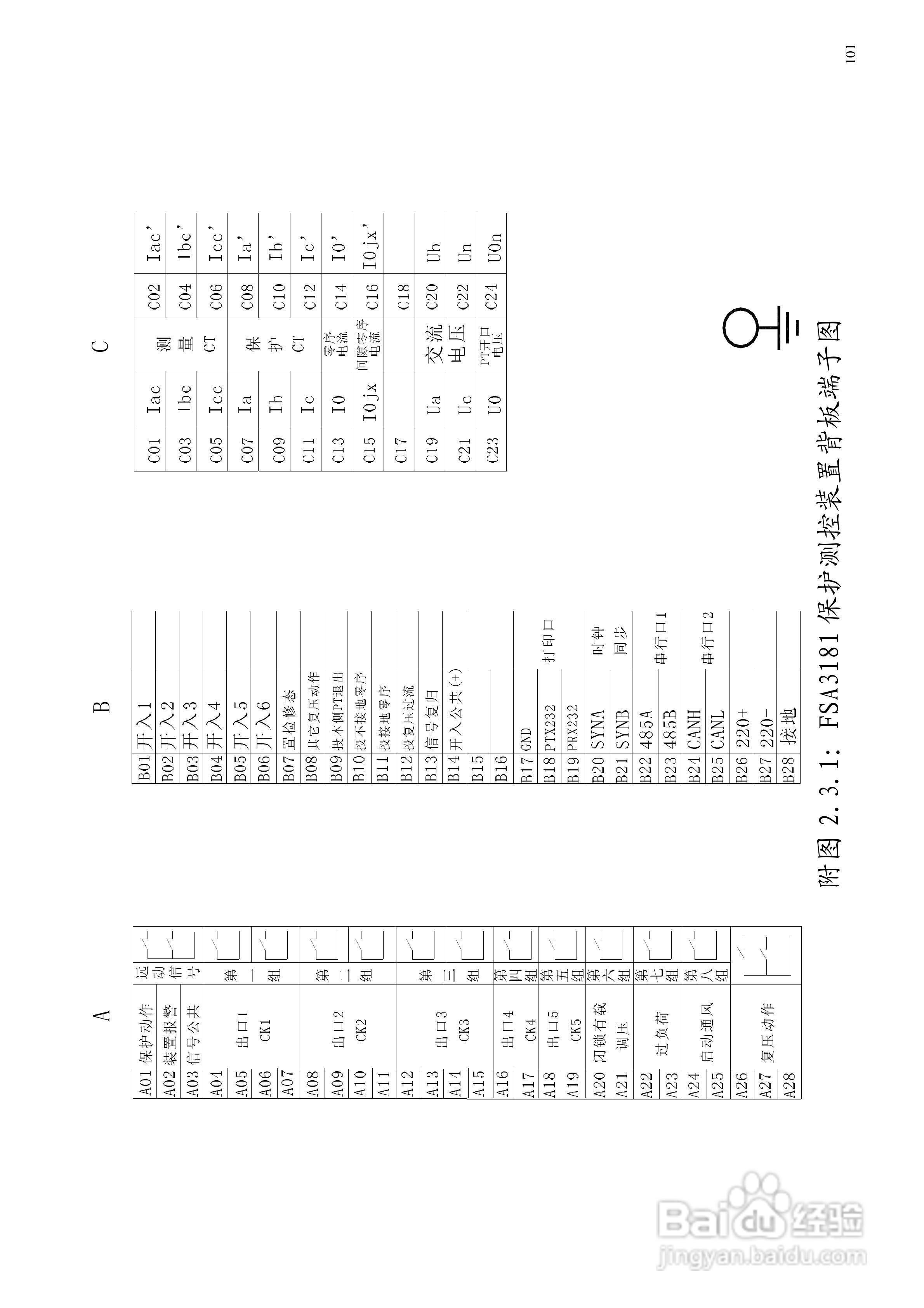 安瑞FSA-3104微机测控装置说明书:[13]