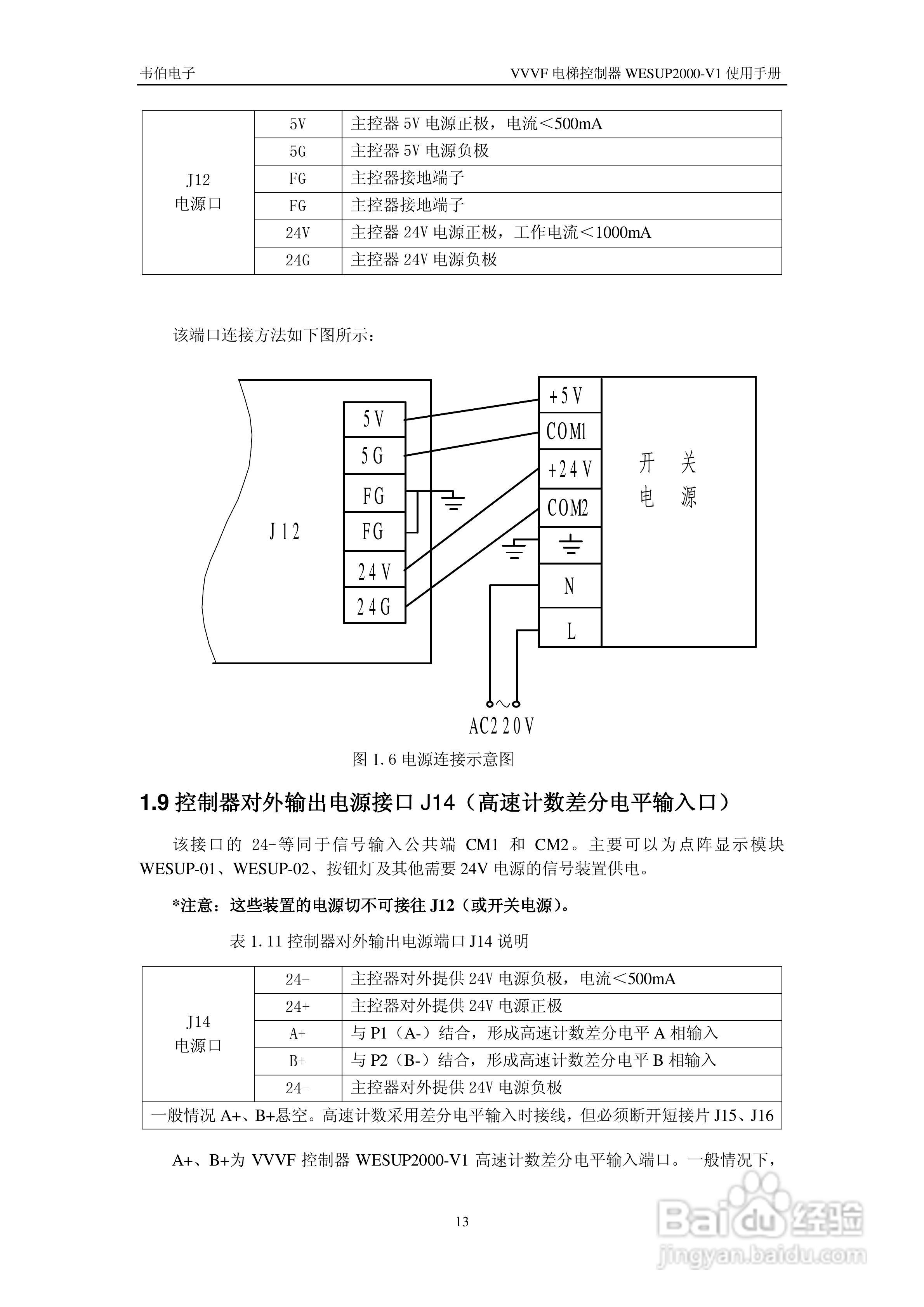 WESUP 2000-V1变频调速电梯微机控制器说明书:[2]