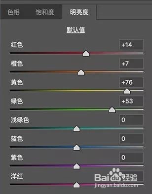 如何用PS调出油画的静物效果