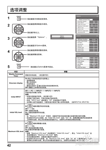 【说明书】松下TH-42PH12C等离子监视器（二）