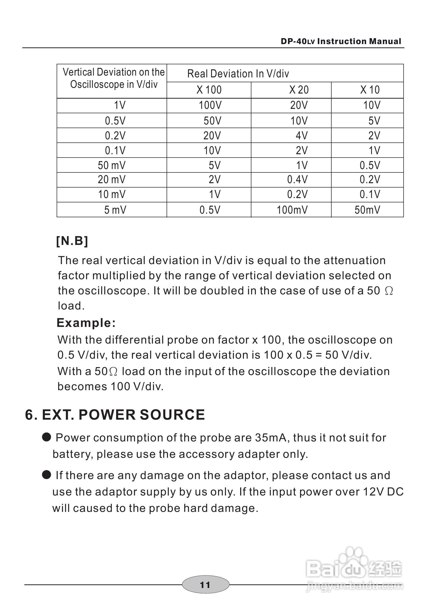 DP-30HS DP-40LV差动测试棒使用说明书:[2]