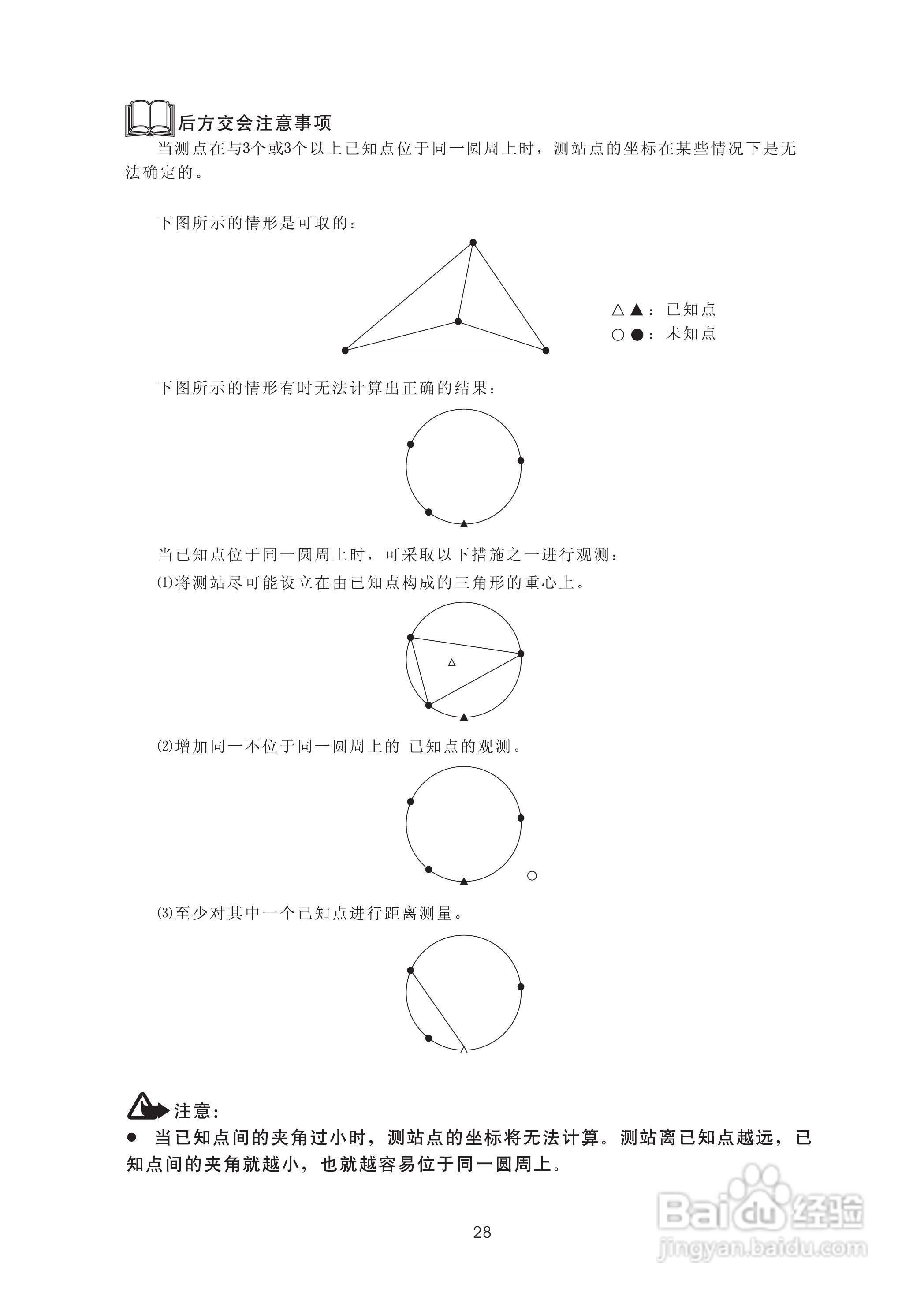 苏州一光RTS322R5全站仪使用说明书:[4]