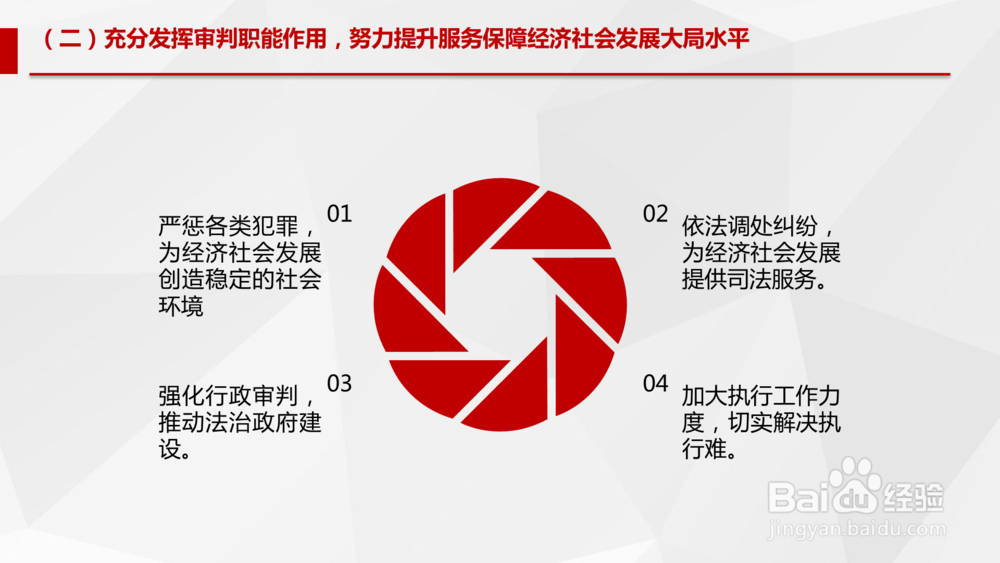 如何在PPT幻灯片放映过程中使用黑板和白板功能