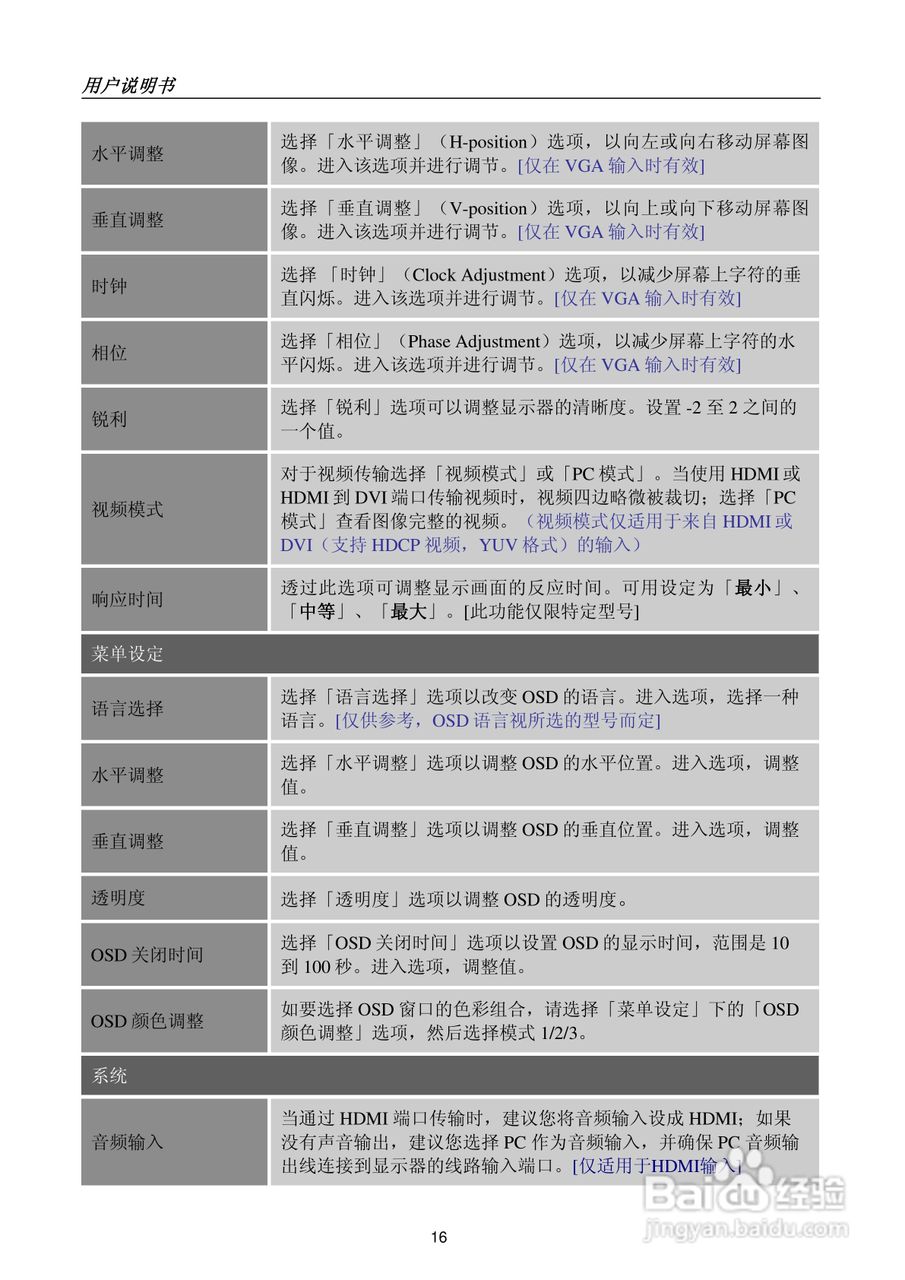 瀚视奇HZ222DPB液晶显示器使用说明书:[2]