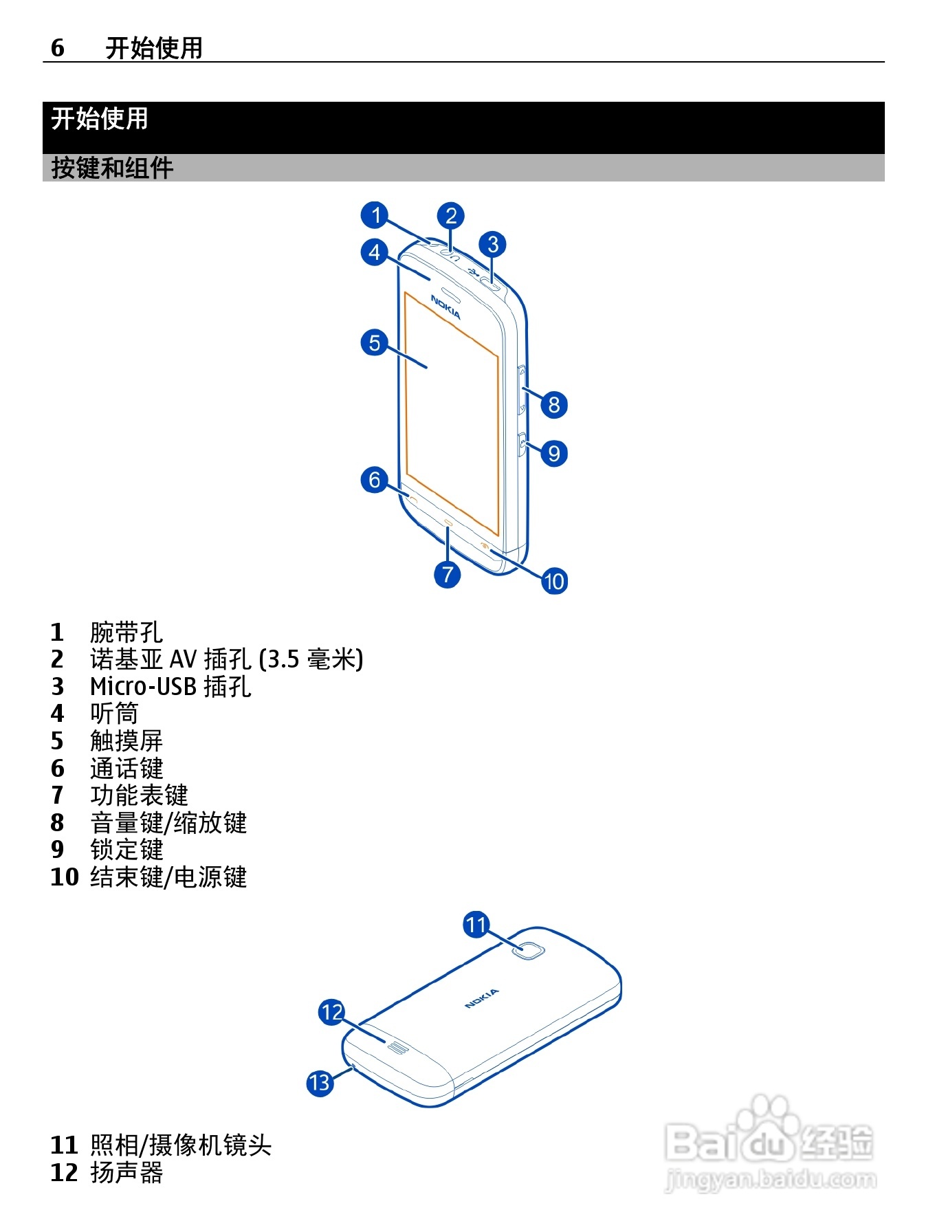 诺基亚C5-06手机使用说明书:[1]