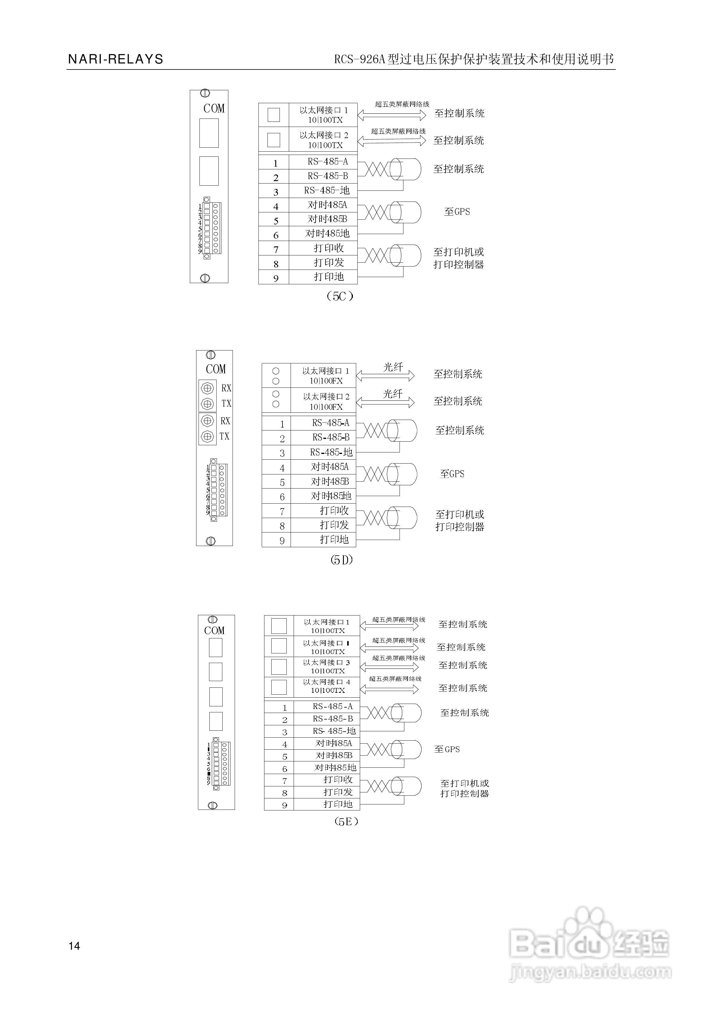 南瑞继保RCS-926A型过电压保护装置技术和使用说明书:[2]