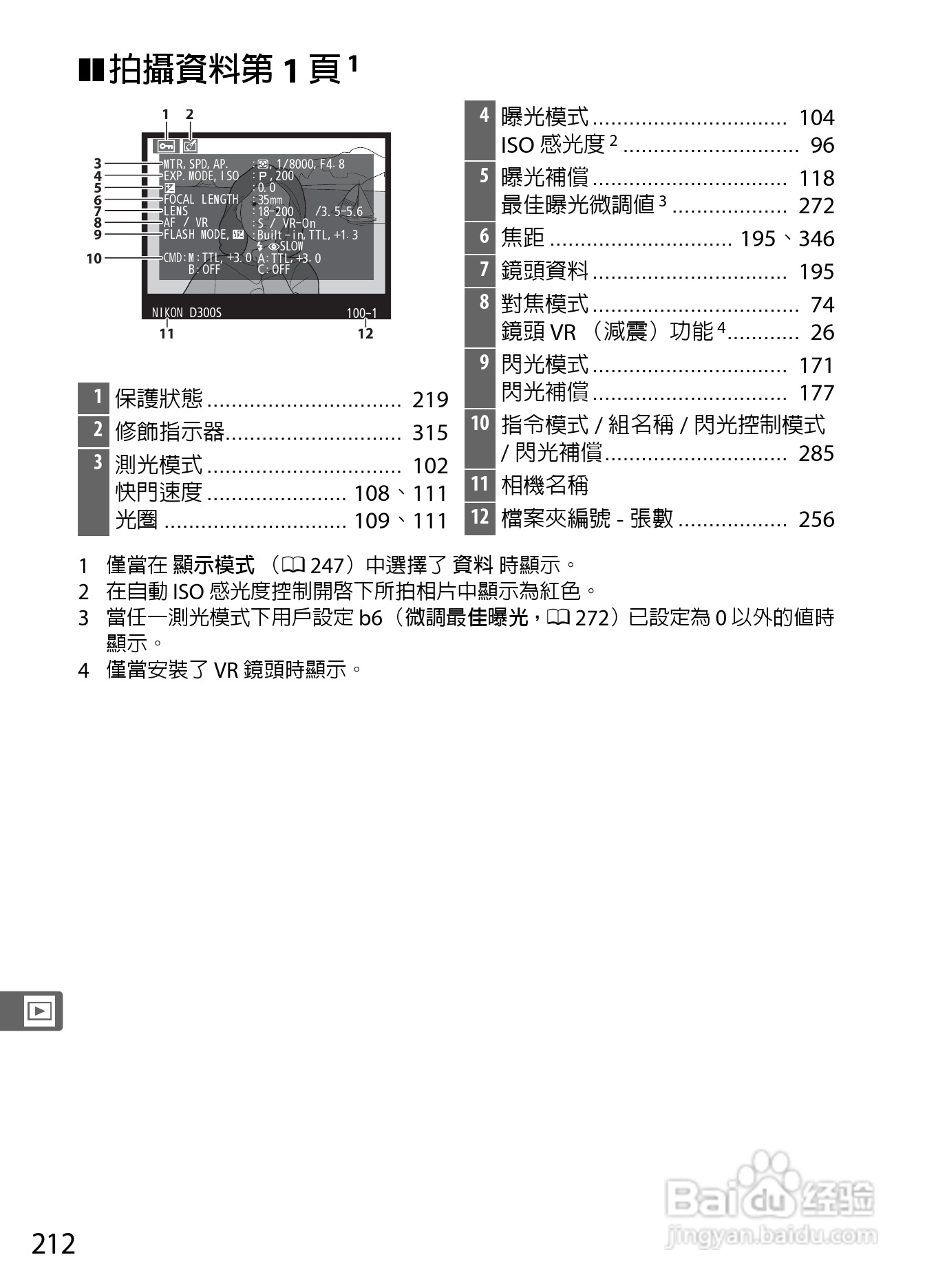 尼康D300S数码相机使用说明书:[24]