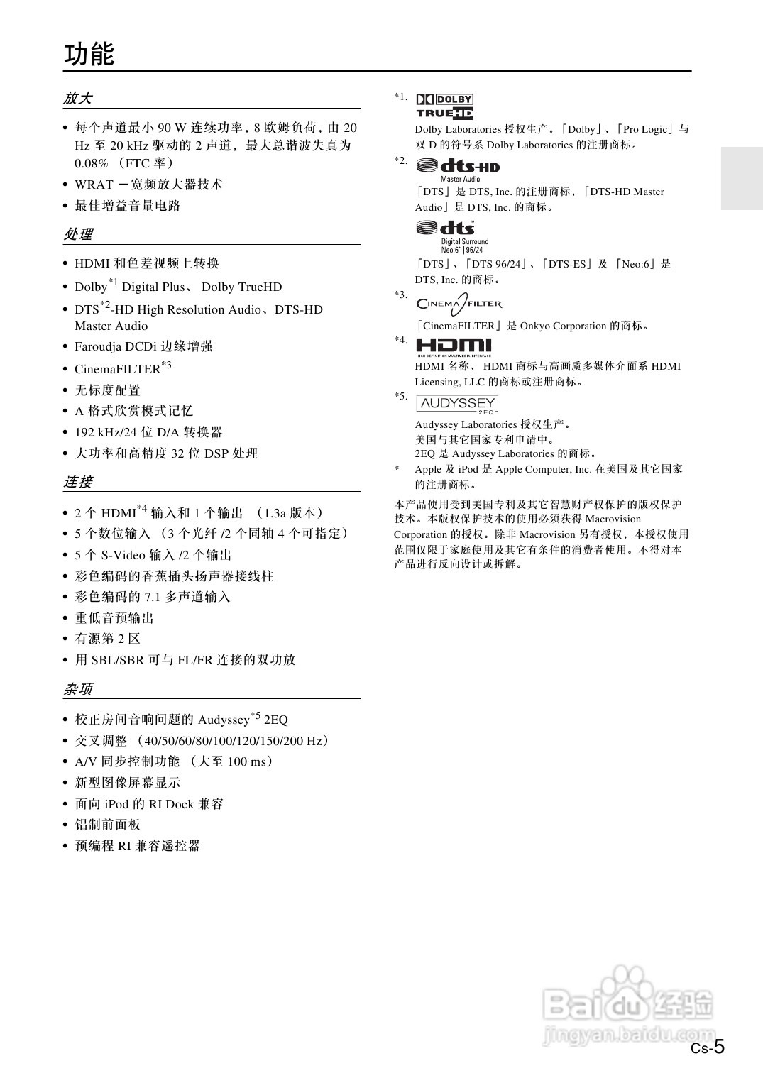 安桥AV放大机TX-SA605型使用说明书:[1]